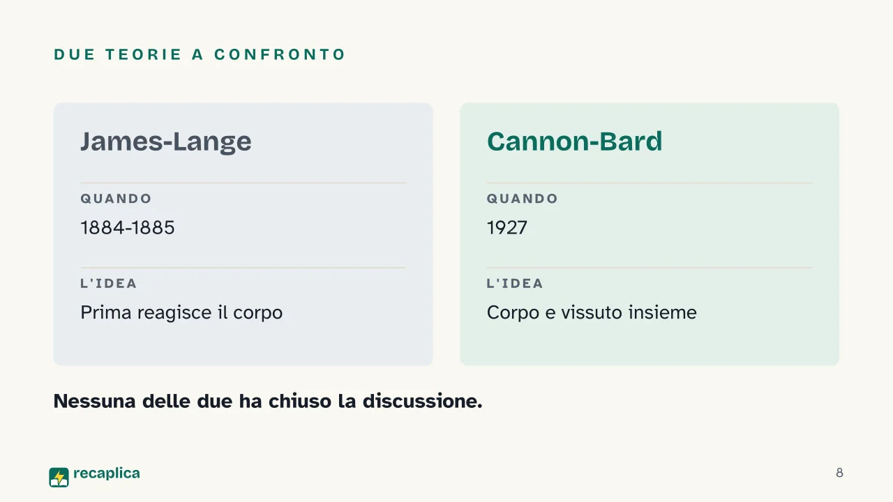 Slide 8 della presentazione su Emozioni umane: Due teorie a confronto