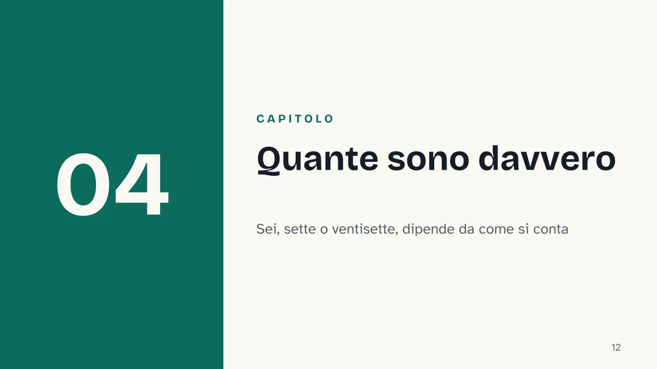Slide 12 della presentazione su Emozioni umane: Capitolo 04: Quante sono davvero