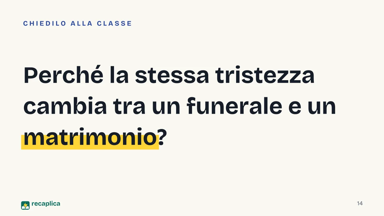 Slide 14 della presentazione su Emozioni umane: Perché la stessa tristezza cambia tra un funerale e un matrimonio?