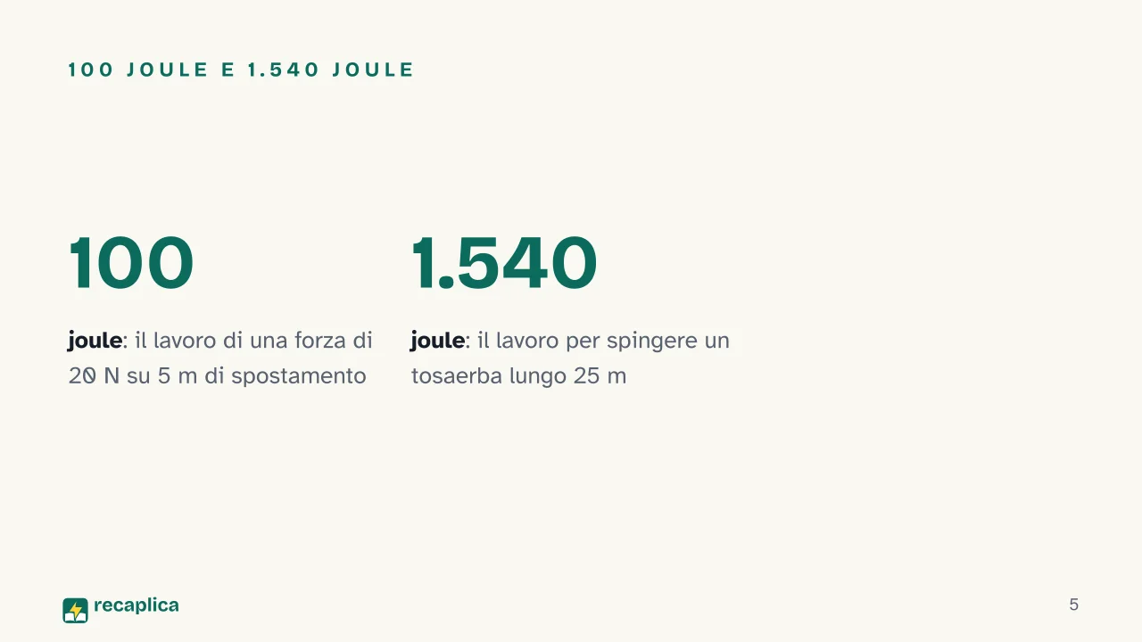 Slide 5 della presentazione su Energia meccanica: 100 joule e 1.540 joule