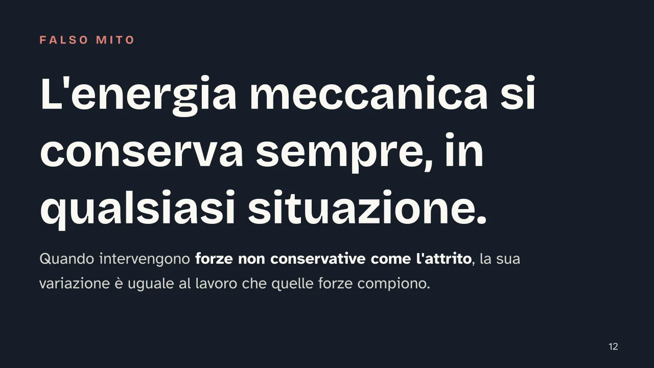 Slide 12 della presentazione su Energia meccanica: L'energia meccanica si conserva sempre, in qualsiasi situazione.