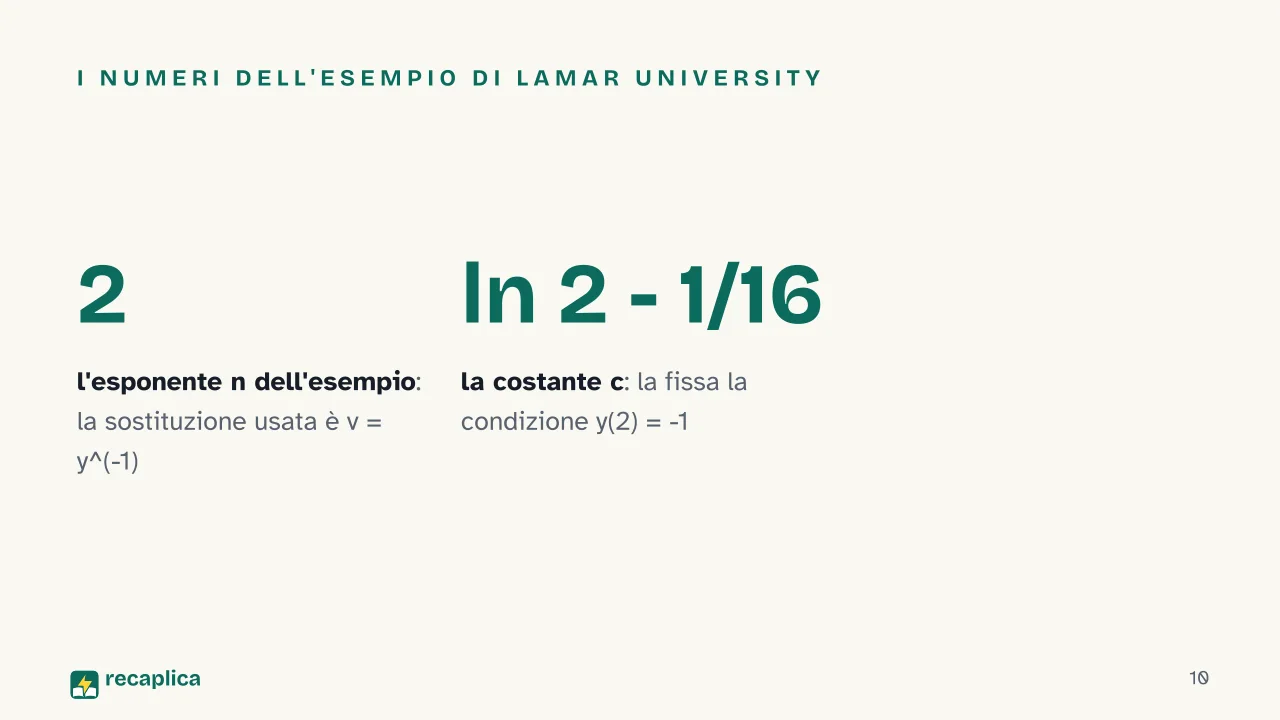 Slide 10 della presentazione su Equazione differenziale di Bernoulli: I numeri dell'esempio di Lamar University