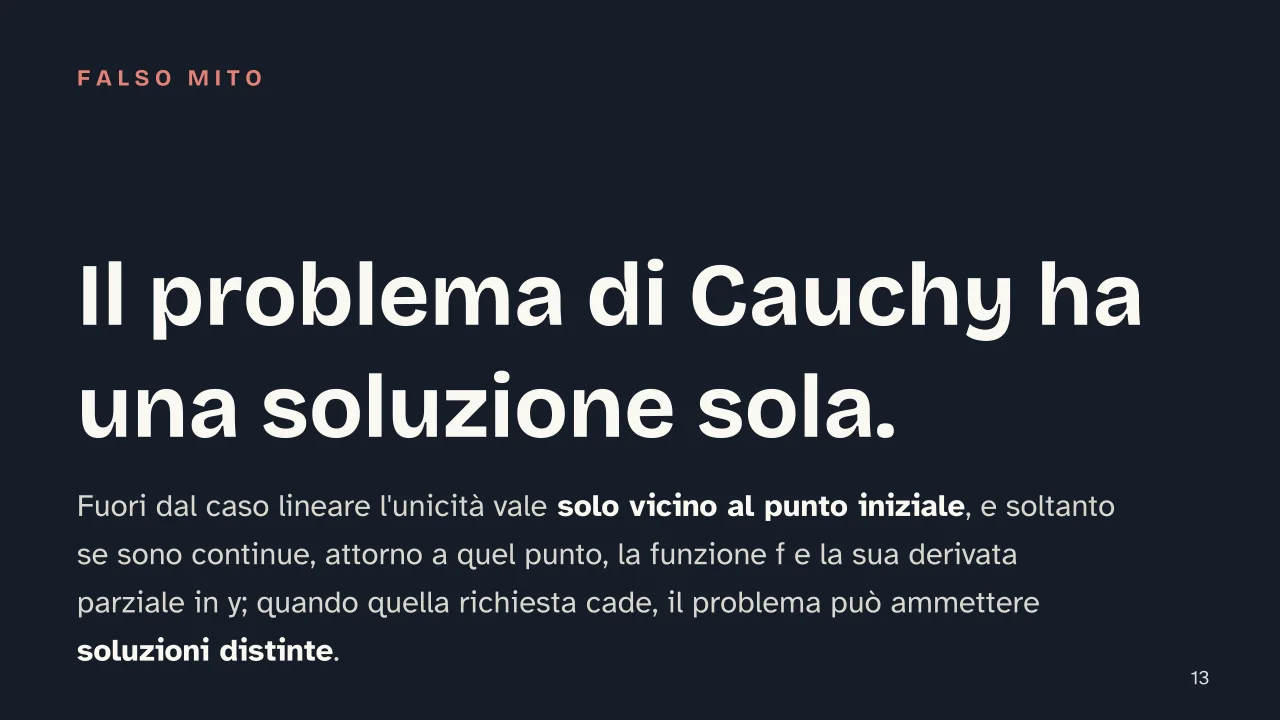 Slide 13 della presentazione su Equazioni differenziali del primo ordine: Il problema di Cauchy ha una soluzione sola.