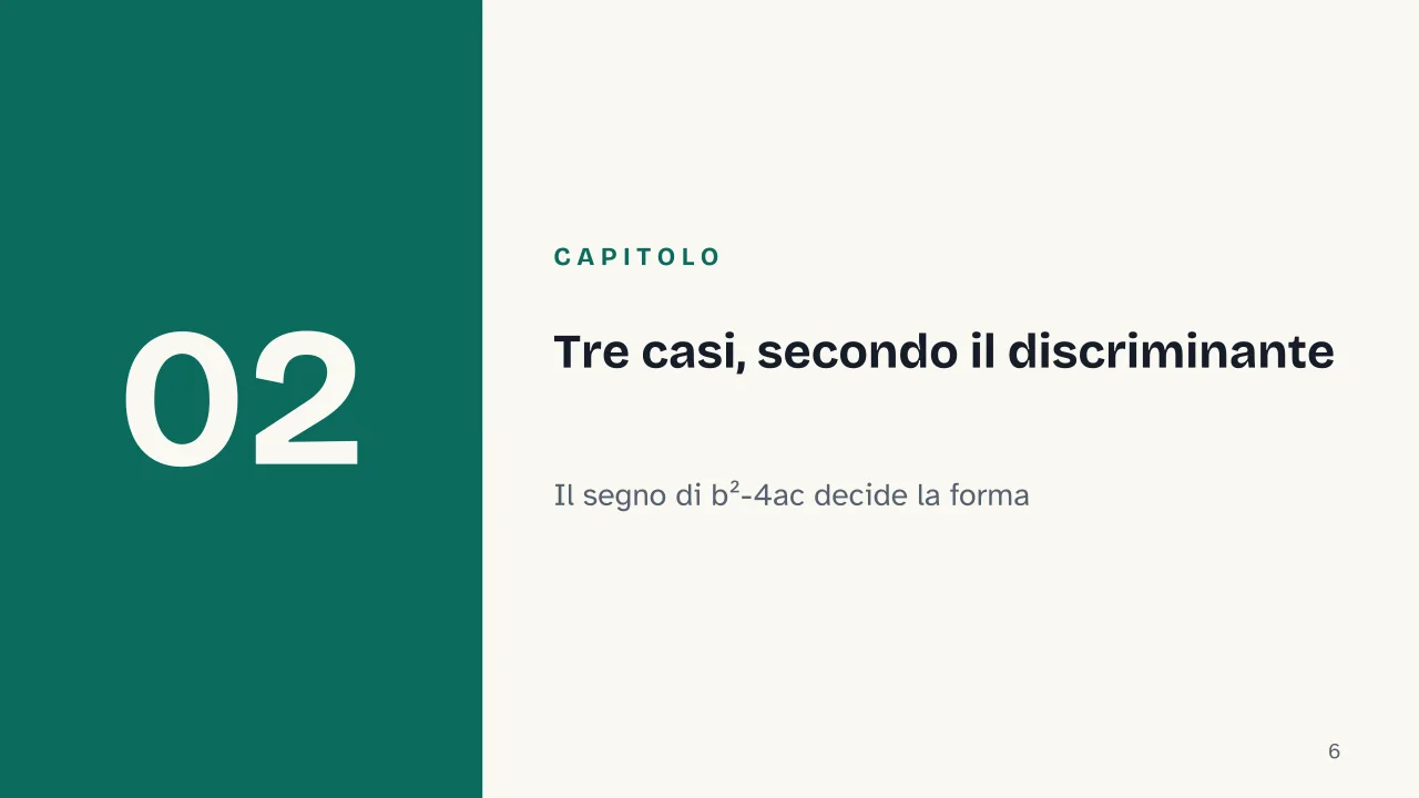 Slide 6 della presentazione su Equazioni differenziali del secondo ordine: Capitolo 02: Tre casi, secondo il discriminante