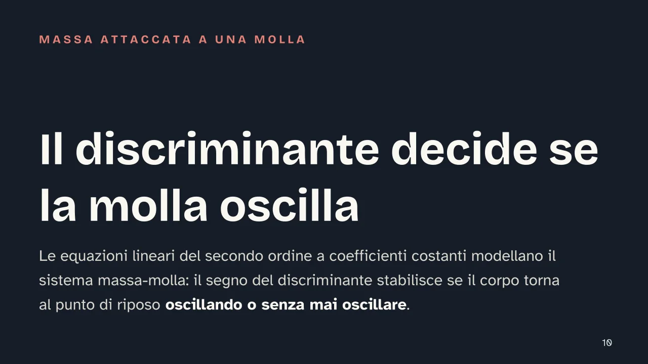 Slide 10 della presentazione su Equazioni differenziali del secondo ordine: Il discriminante decide se la molla oscilla