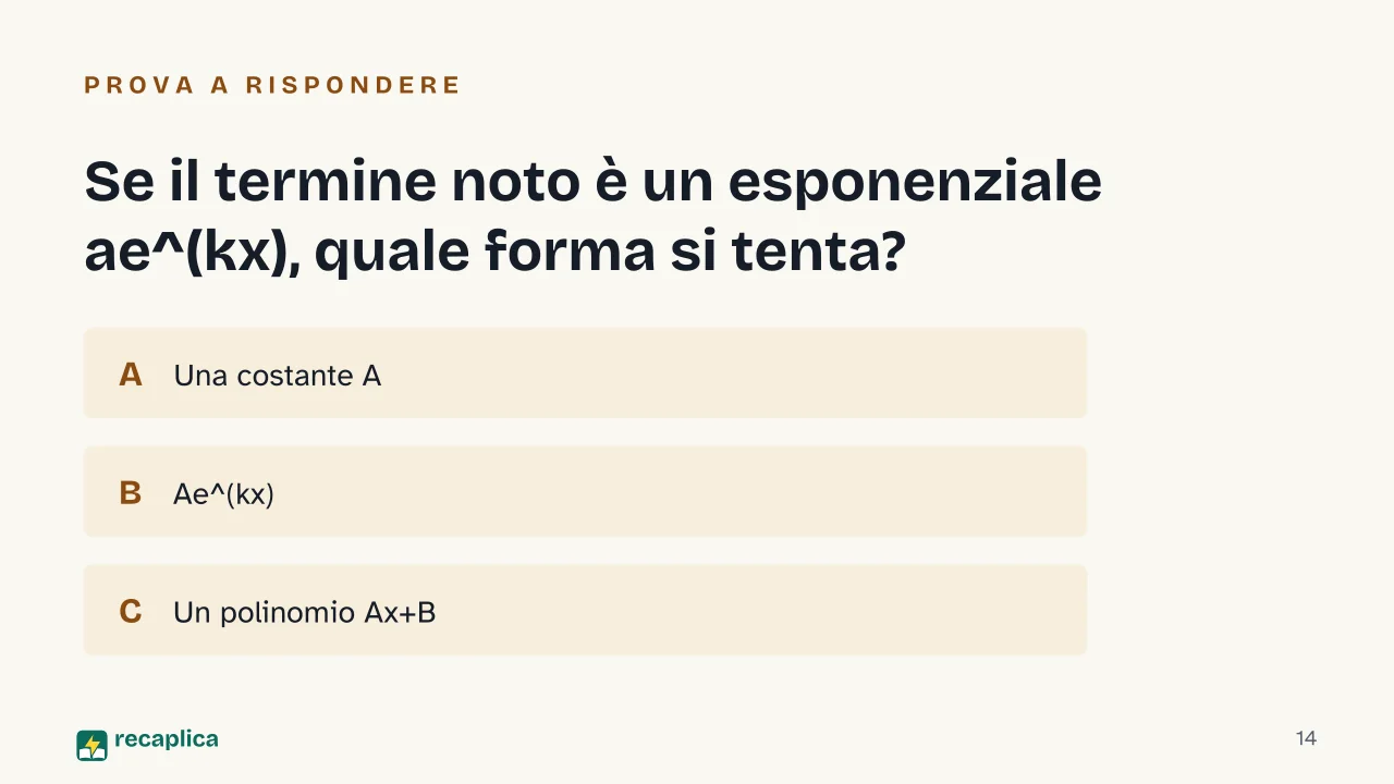 Slide 14 della presentazione su Equazioni differenziali del secondo ordine: Se il termine noto è un esponenziale ae^(kx), quale forma si tenta?