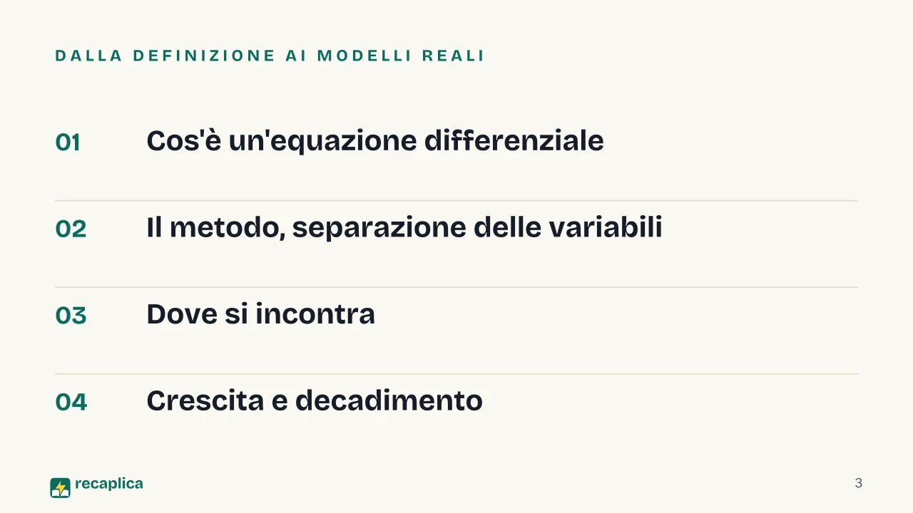 Slide 3 della presentazione su Equazioni differenziali: Dalla definizione ai modelli reali