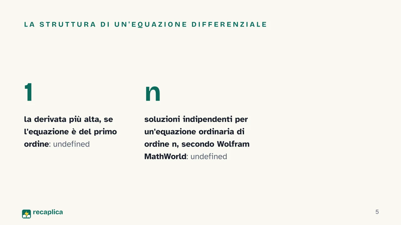 Slide 5 della presentazione su Equazioni differenziali: La struttura di un'equazione differenziale