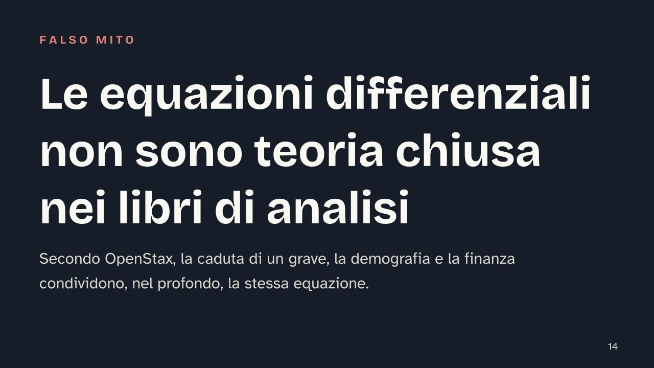 Slide 14 della presentazione su Equazioni differenziali: Le equazioni differenziali non sono teoria chiusa nei libri di analisi
