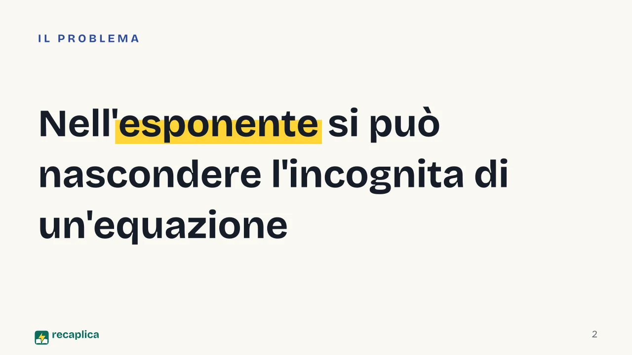 Slide 2 della presentazione su Equazioni esponenziali: Nell'esponente si può nascondere l'incognita di un'equazione