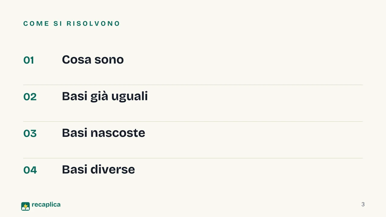 Slide 3 della presentazione su Equazioni esponenziali: Come si risolvono