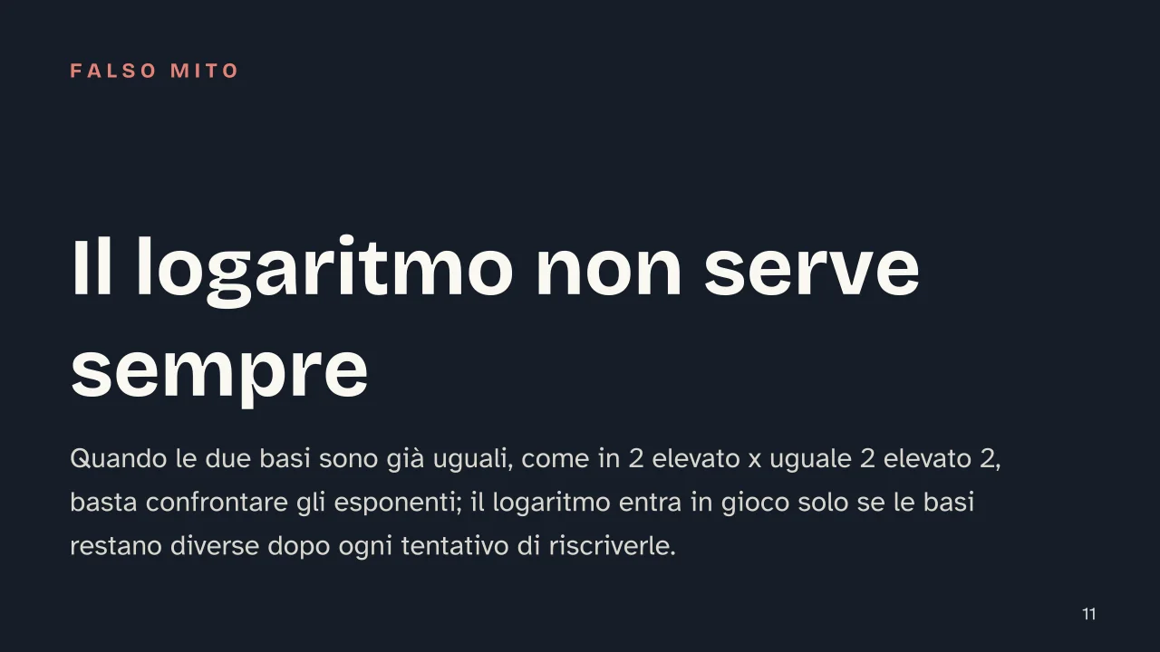 Slide 11 della presentazione su Equazioni esponenziali: Il logaritmo non serve sempre
