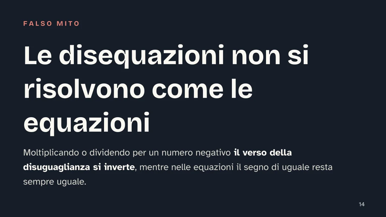 Slide 14 della presentazione su Equazioni: Le disequazioni non si risolvono come le equazioni