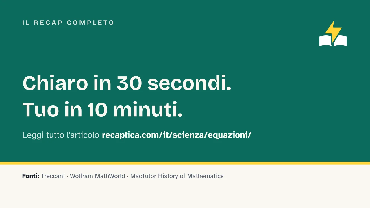 Slide 17 della presentazione su Equazioni: Il Recap completo