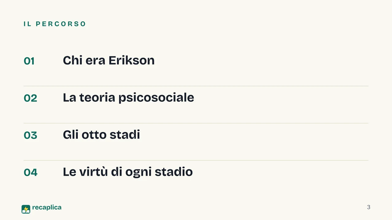 Slide 3 della presentazione su Erik Erikson e gli stadi dello sviluppo psicosociale: Il percorso