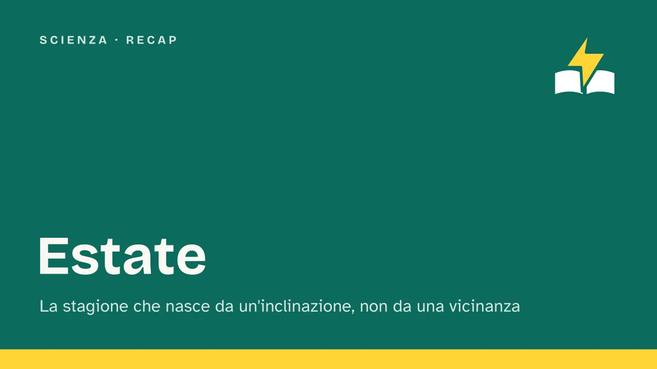 Slide 1 della presentazione su Estate: Estate