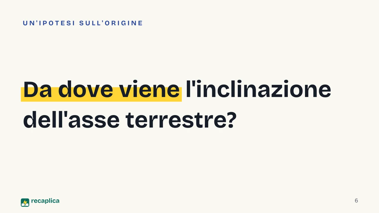 Slide 6 della presentazione su Estate: Da dove viene l'inclinazione dell'asse terrestre?