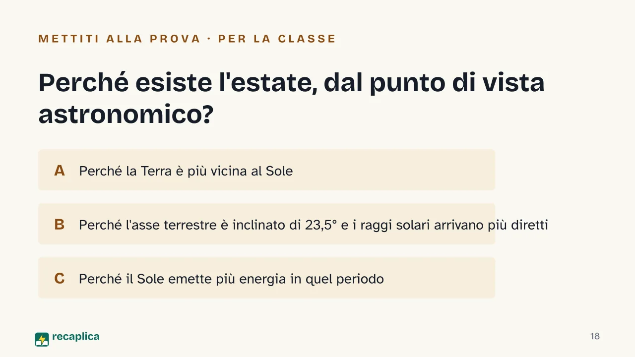 Slide 18 della presentazione su Estate: Perché esiste l'estate, dal punto di vista astronomico?