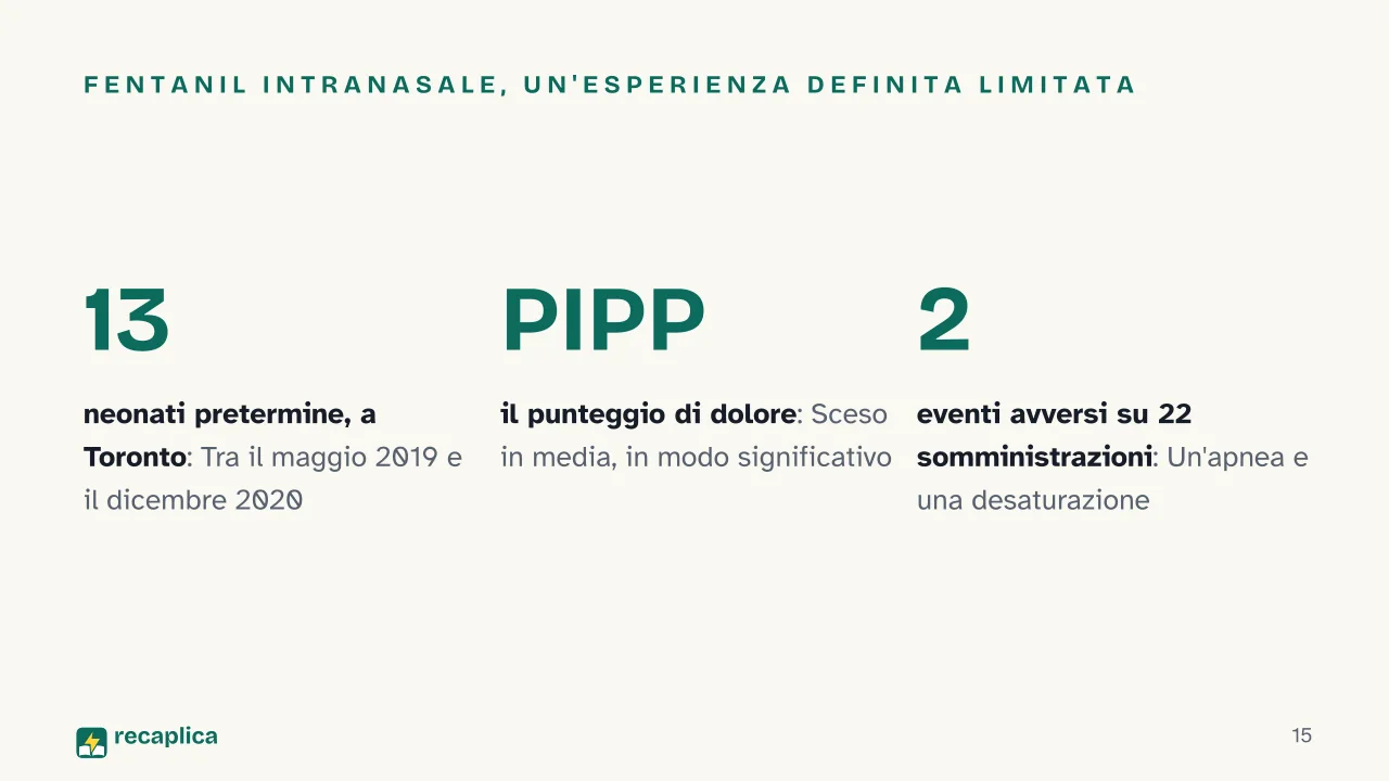 Slide 15 della presentazione su Fentanil in terapia intensiva neonatale: Fentanil intranasale, un'esperienza definita limitata