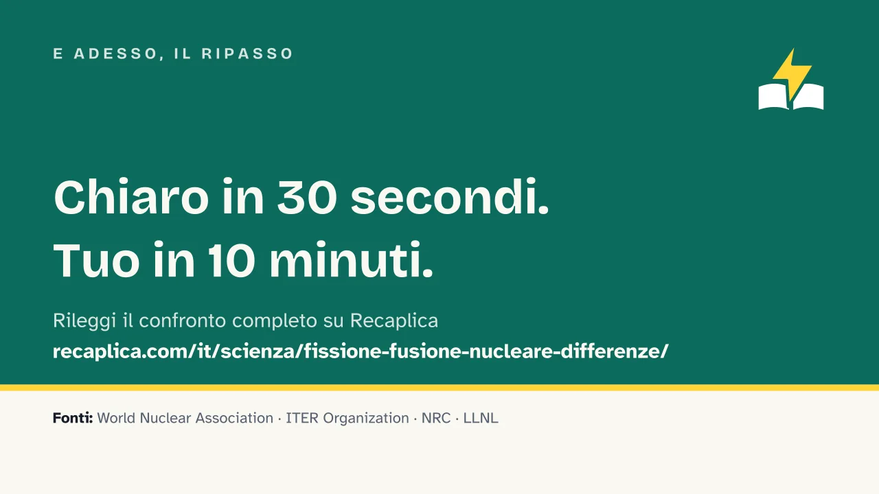 Slide 14 della presentazione su Fissione e fusione nucleare: E adesso, il ripasso