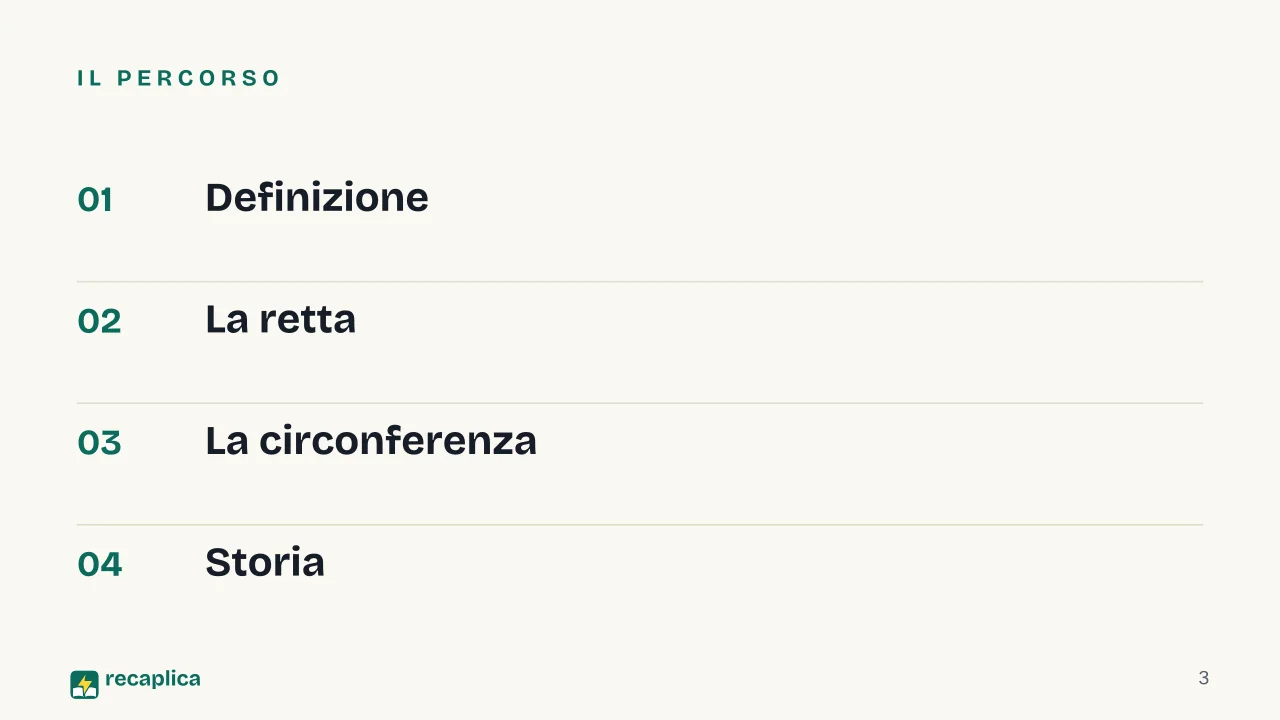 Slide 3 della presentazione su Geometria analitica: Il percorso