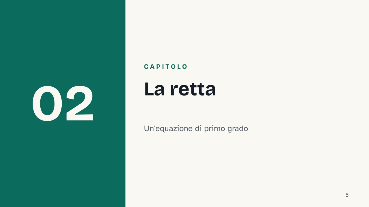 Slide 6 della presentazione su Geometria analitica: Capitolo 02: La retta