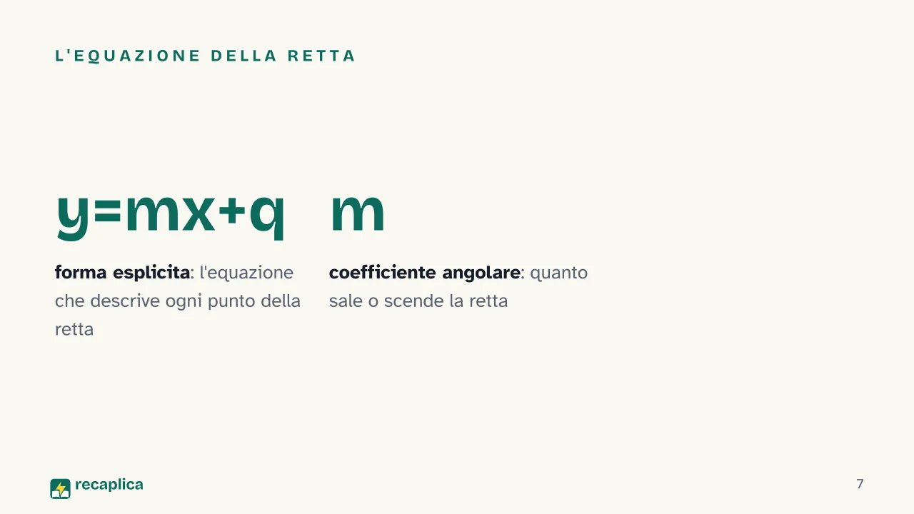 Slide 7 della presentazione su Geometria analitica: L'equazione della retta