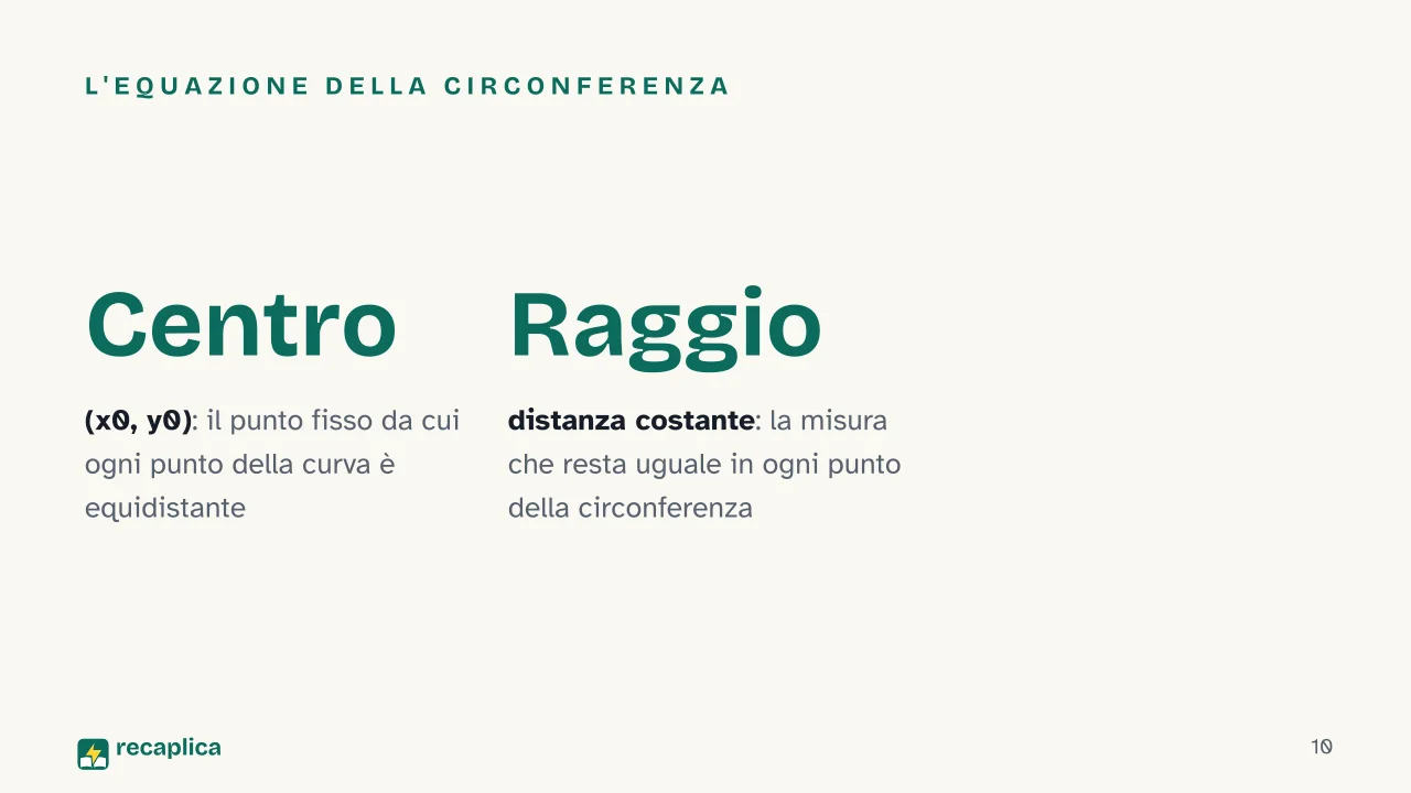 Slide 10 della presentazione su Geometria analitica: L'equazione della circonferenza