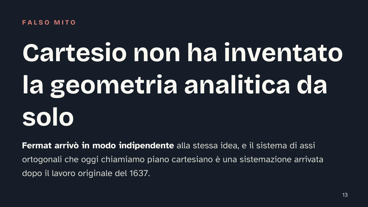 Slide 13 della presentazione su Geometria analitica: Cartesio non ha inventato la geometria analitica da solo