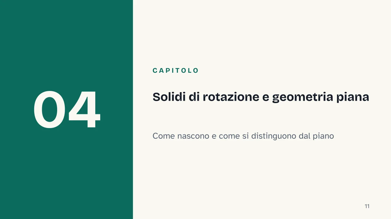Slide 11 della presentazione su Geometria dei solidi: Capitolo 04: Solidi di rotazione e geometria piana