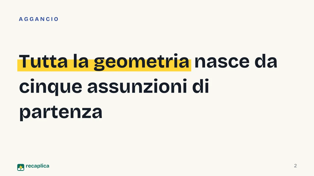 Slide 2 della presentazione su Geometria euclidea: Tutta la geometria nasce da cinque assunzioni di partenza