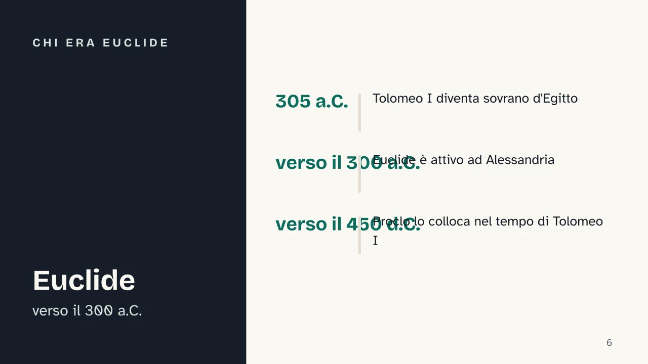 Slide 6 della presentazione su Geometria euclidea: Chi era Euclide