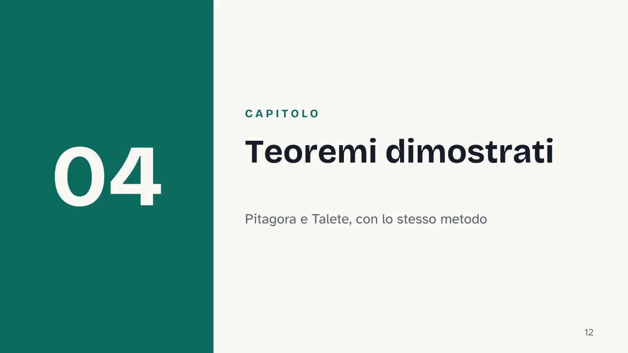 Slide 12 della presentazione su Geometria euclidea: Capitolo 04: Teoremi dimostrati