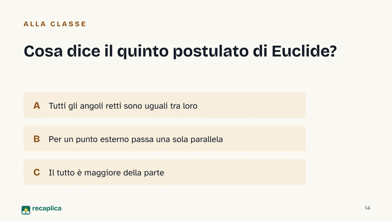 Slide 14 della presentazione su Geometria euclidea: Cosa dice il quinto postulato di Euclide?