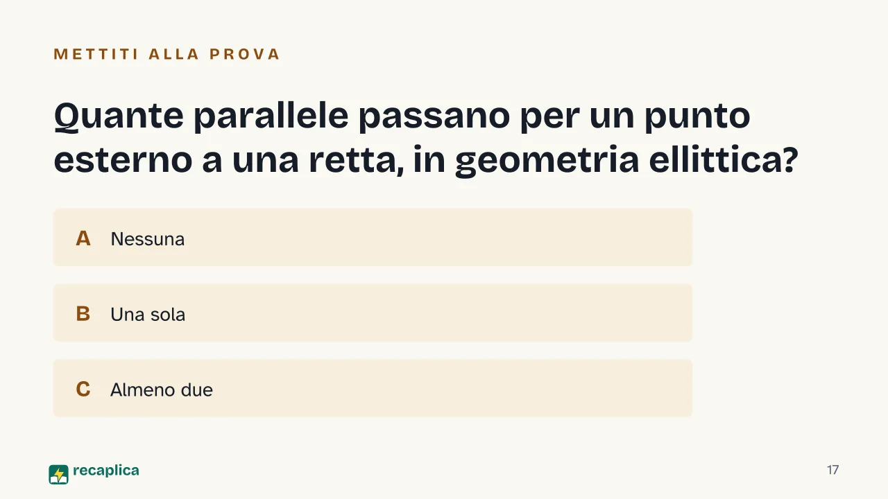 Slide 17 della presentazione su Geometria non euclidea: Quante parallele passano per un punto esterno a una retta, in geometria ellittica?