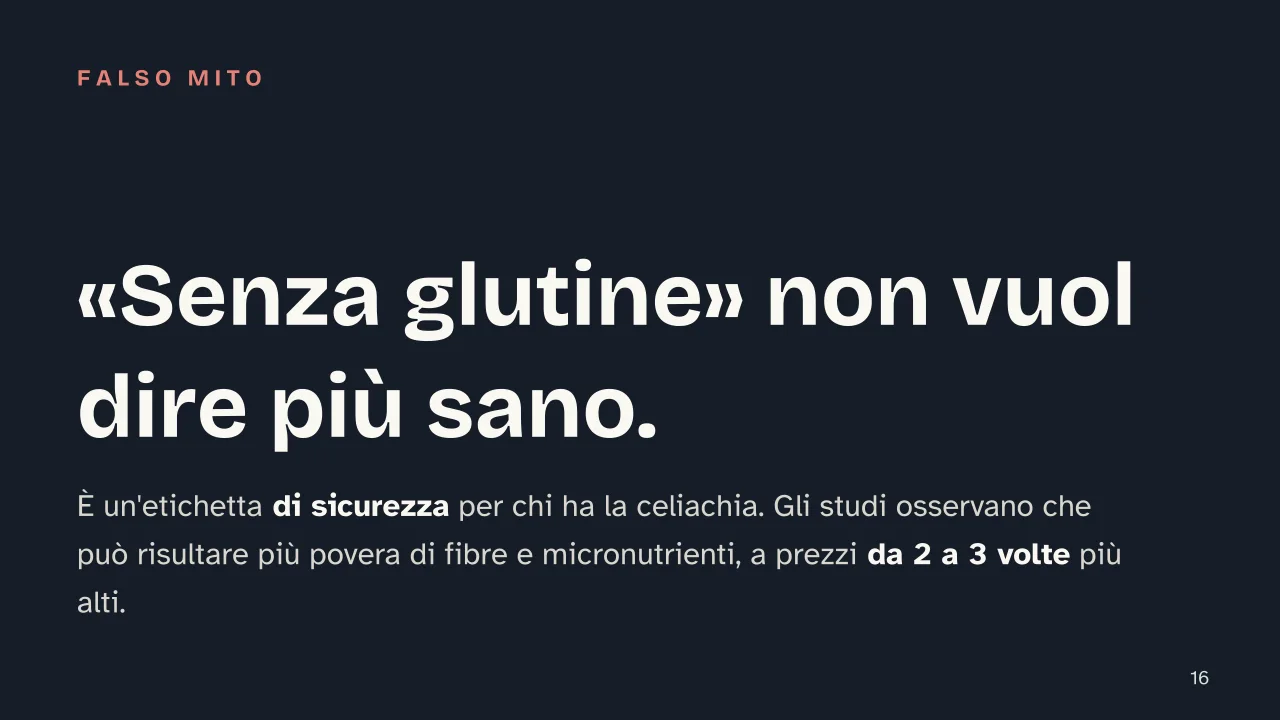 Slide 16 della presentazione su Il glutine: «Senza glutine» non vuol dire più sano.