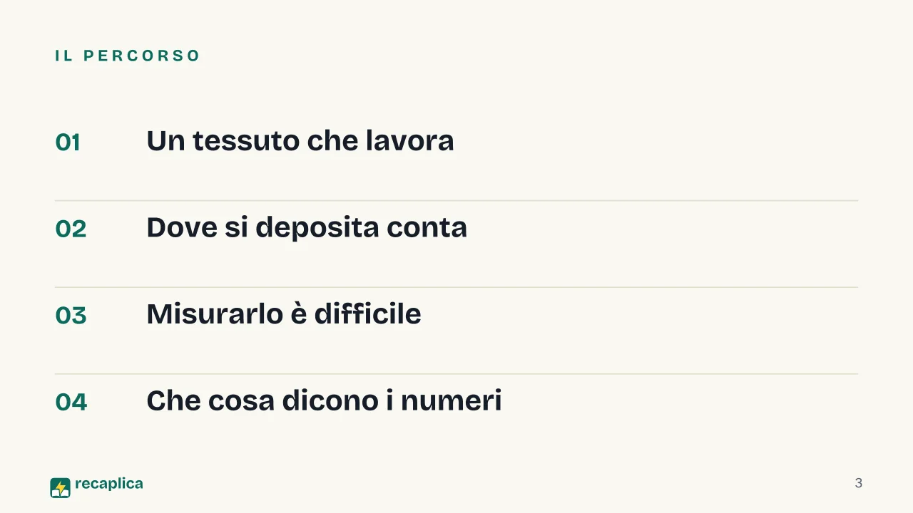 Slide 3 della presentazione su Grasso corporeo: Il percorso
