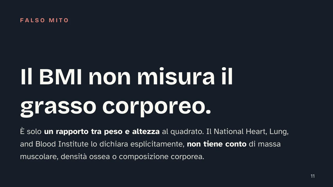 Slide 11 della presentazione su Grasso corporeo: Il BMI non misura il grasso corporeo.