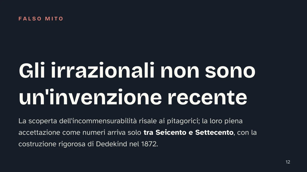 Slide 12 della presentazione su Insiemi numerici: Gli irrazionali non sono un'invenzione recente