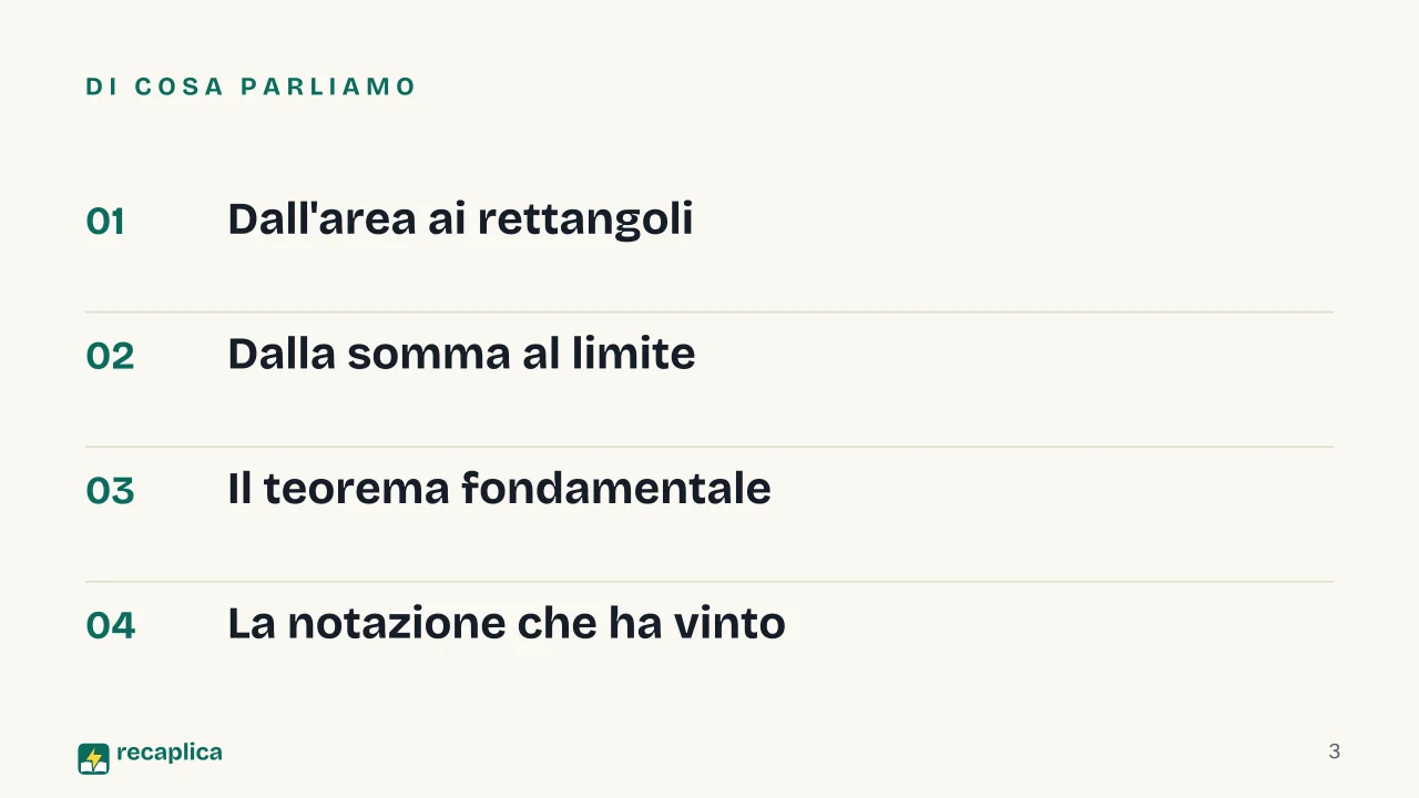 Slide 3 della presentazione su Integrali: Di cosa parliamo