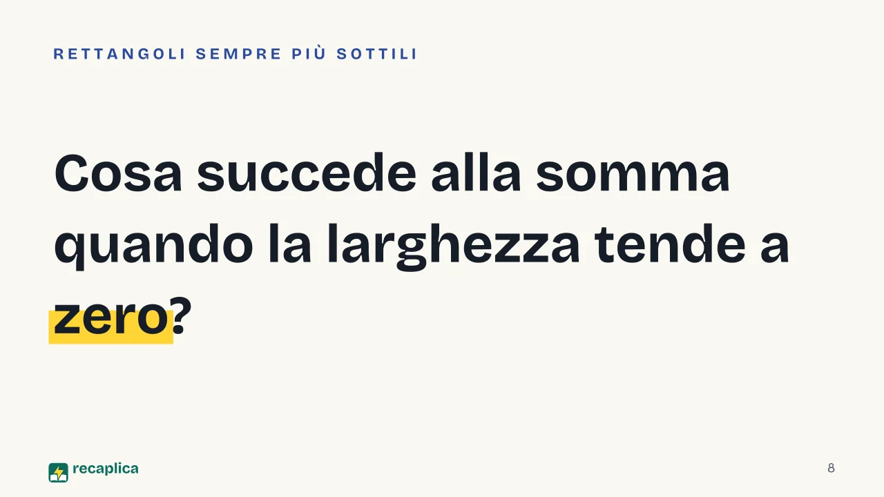 Slide 8 della presentazione su Integrali: Cosa succede alla somma quando la larghezza tende a zero?