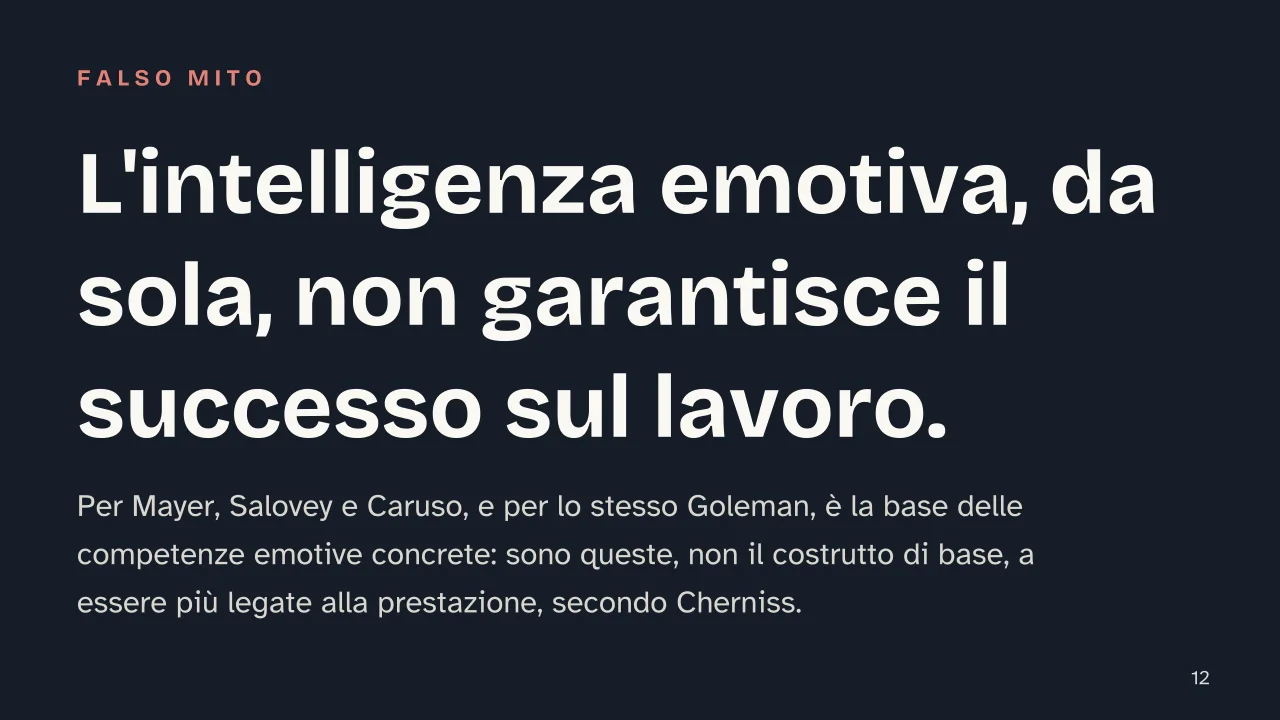 Slide 12 della presentazione su Intelligenza emotiva: L'intelligenza emotiva, da sola, non garantisce il successo sul lavoro.