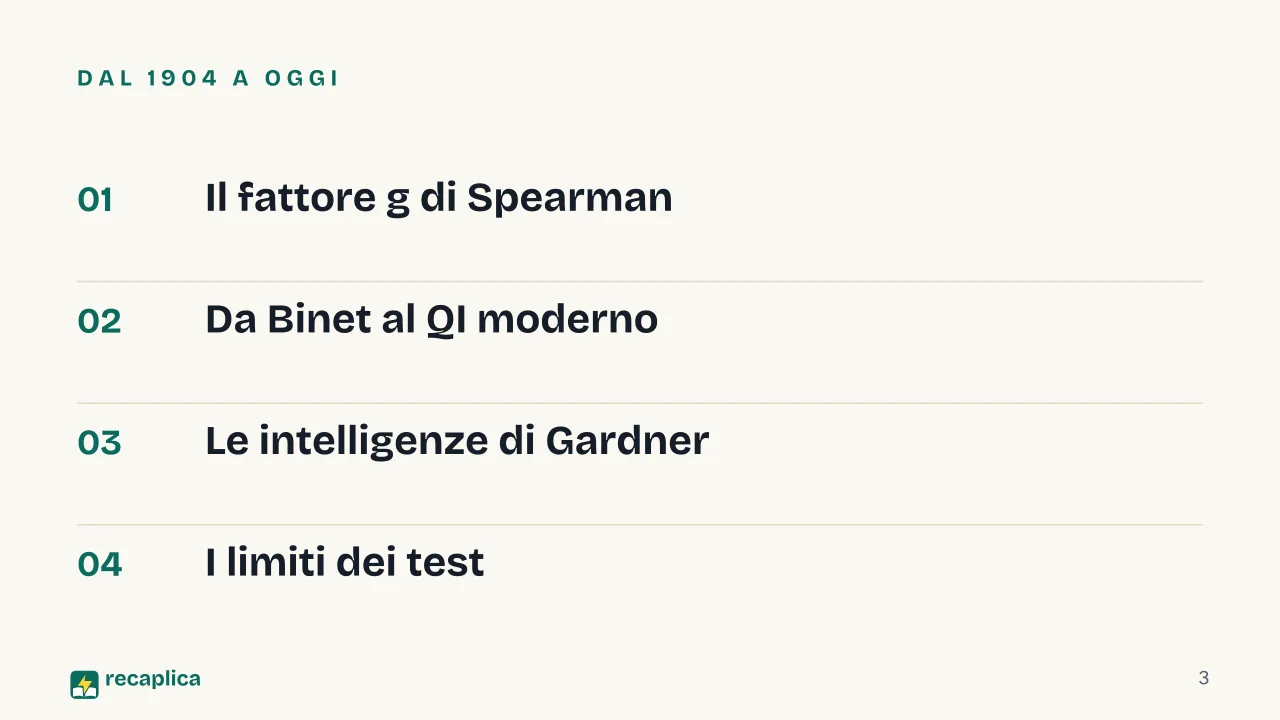 Slide 3 della presentazione su Intelligenza: Dal 1904 a oggi