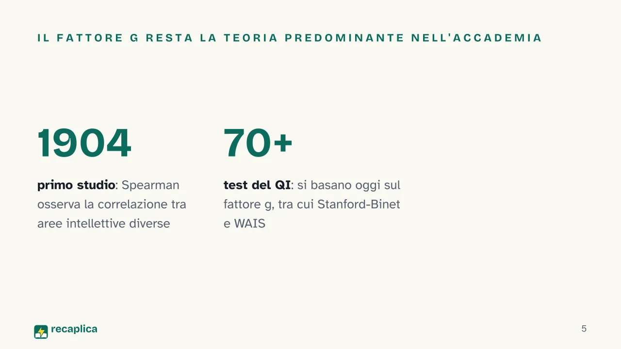 Slide 5 della presentazione su Intelligenza: Il fattore g resta la teoria predominante nell'accademia
