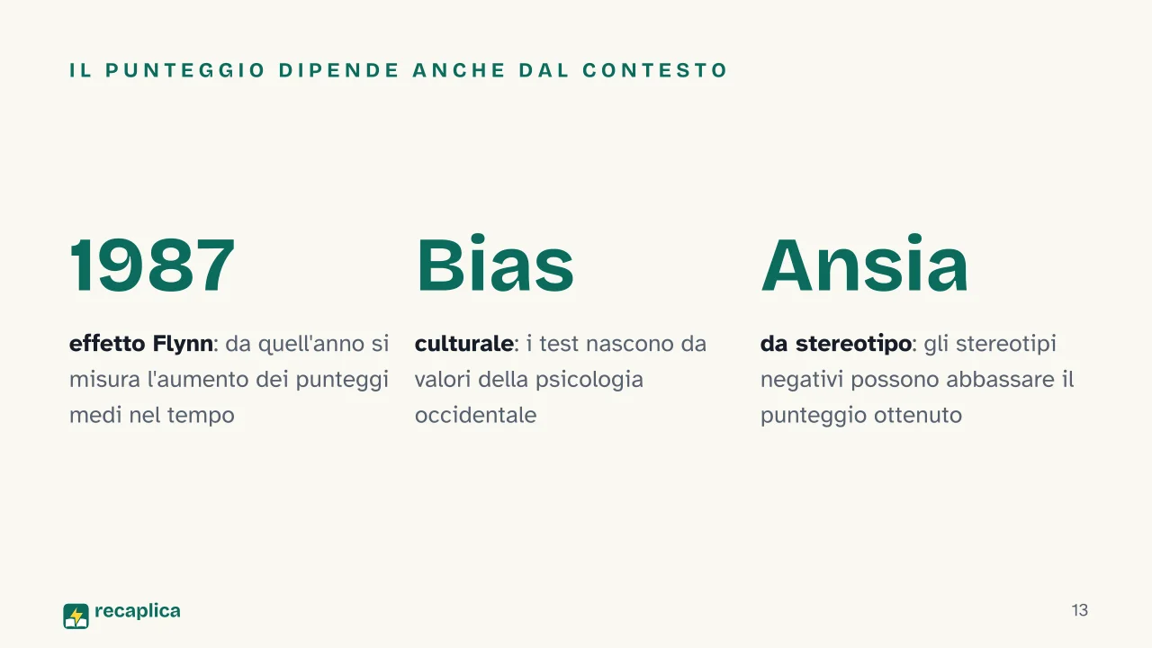 Slide 13 della presentazione su Intelligenza: Il punteggio dipende anche dal contesto