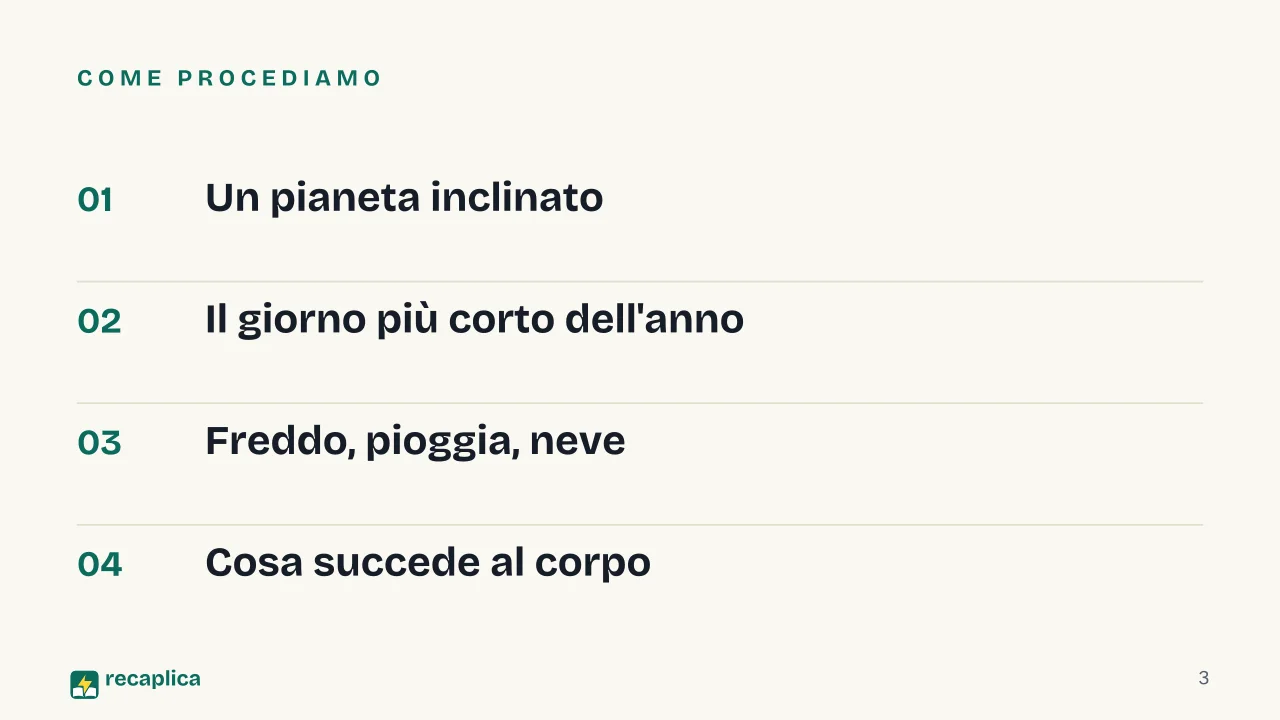 Slide 3 della presentazione su Inverno: Come procediamo