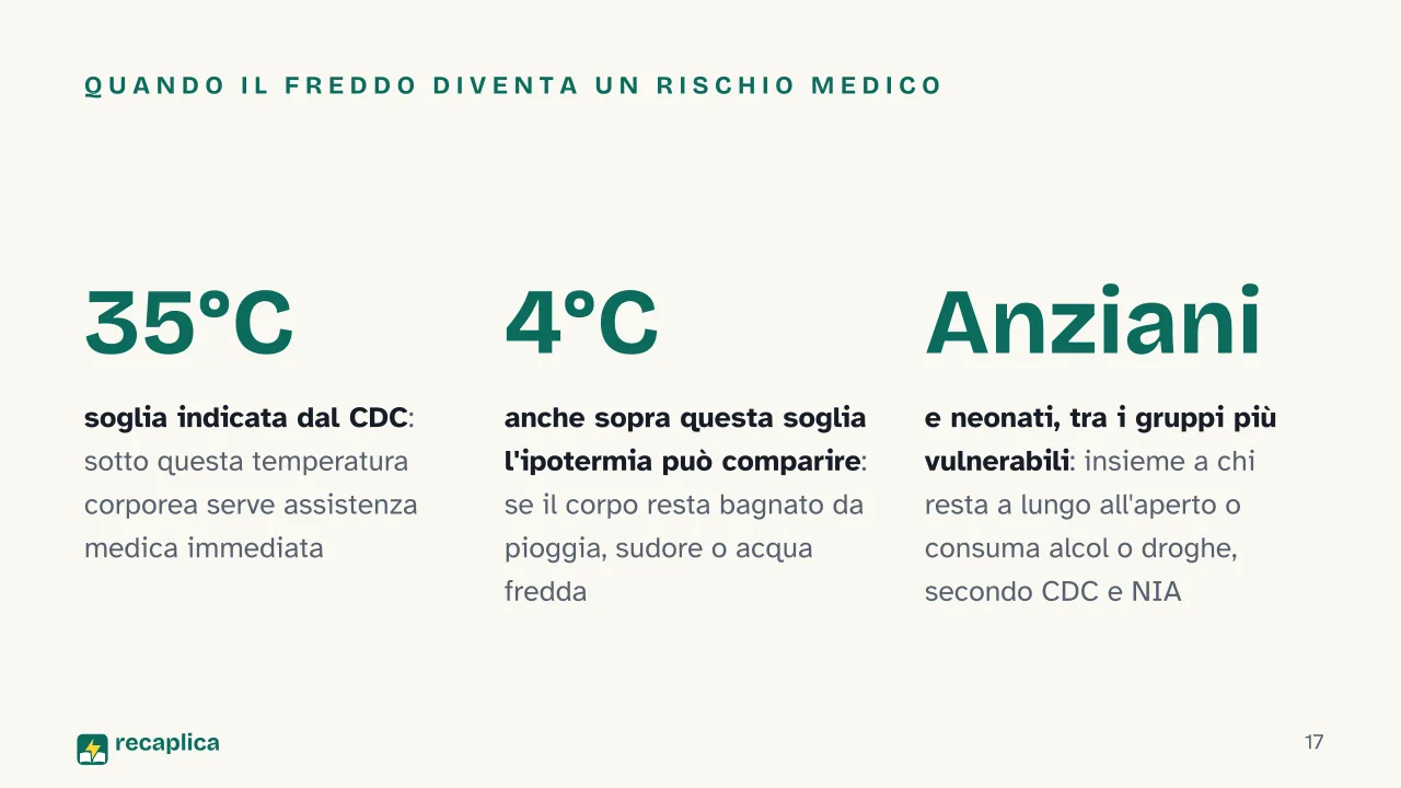 Slide 17 della presentazione su Inverno: Quando il freddo diventa un rischio medico