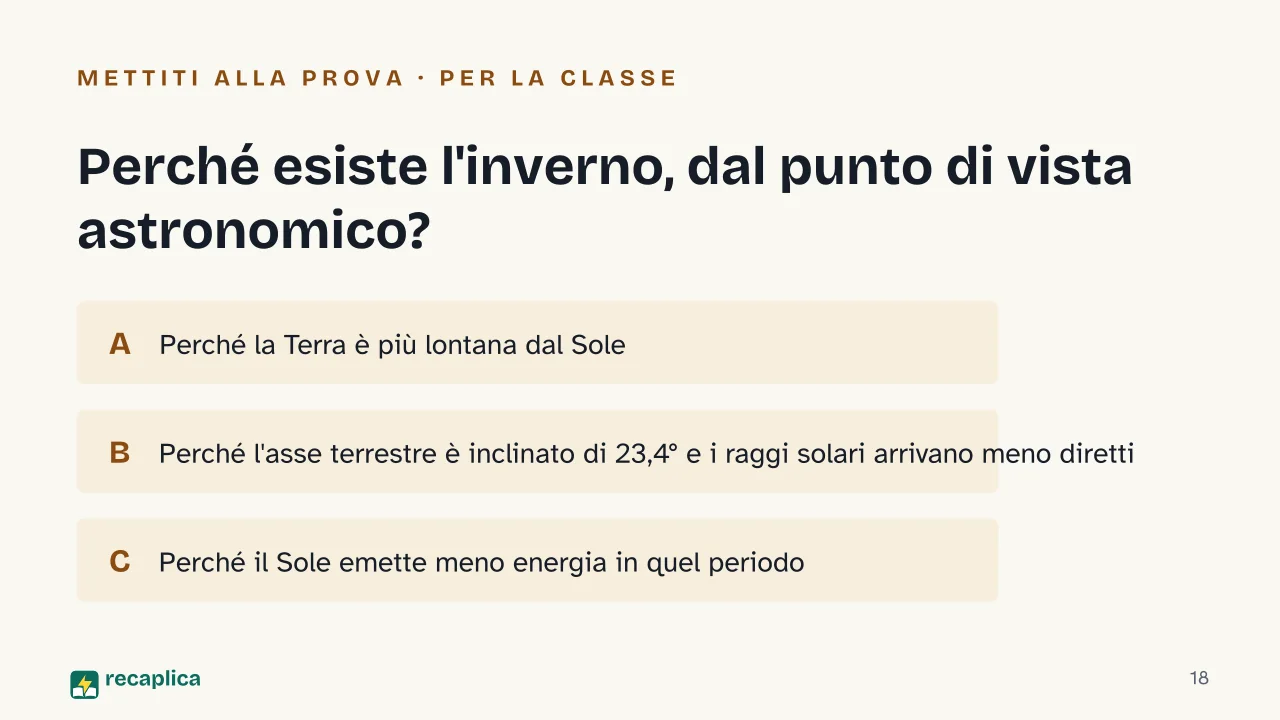 Slide 18 della presentazione su Inverno: Perché esiste l'inverno, dal punto di vista astronomico?