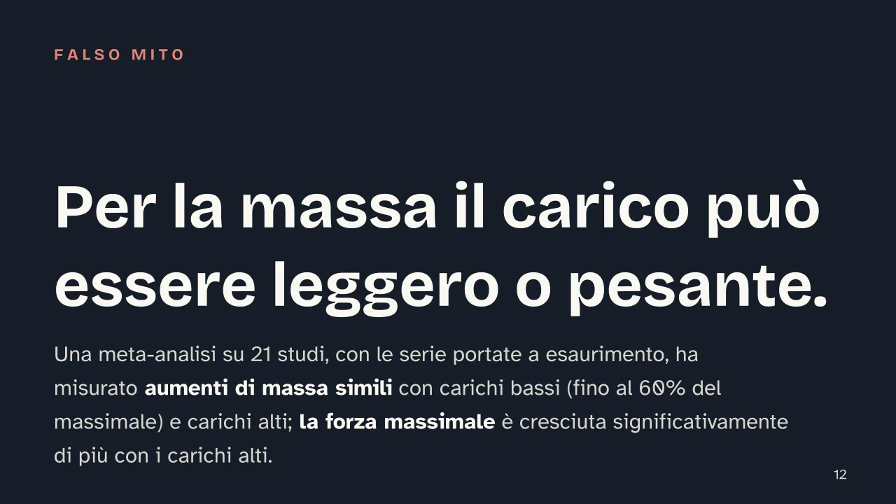 Slide 12 della presentazione su Ipertrofia muscolare: Per la massa il carico può essere leggero o pesante.