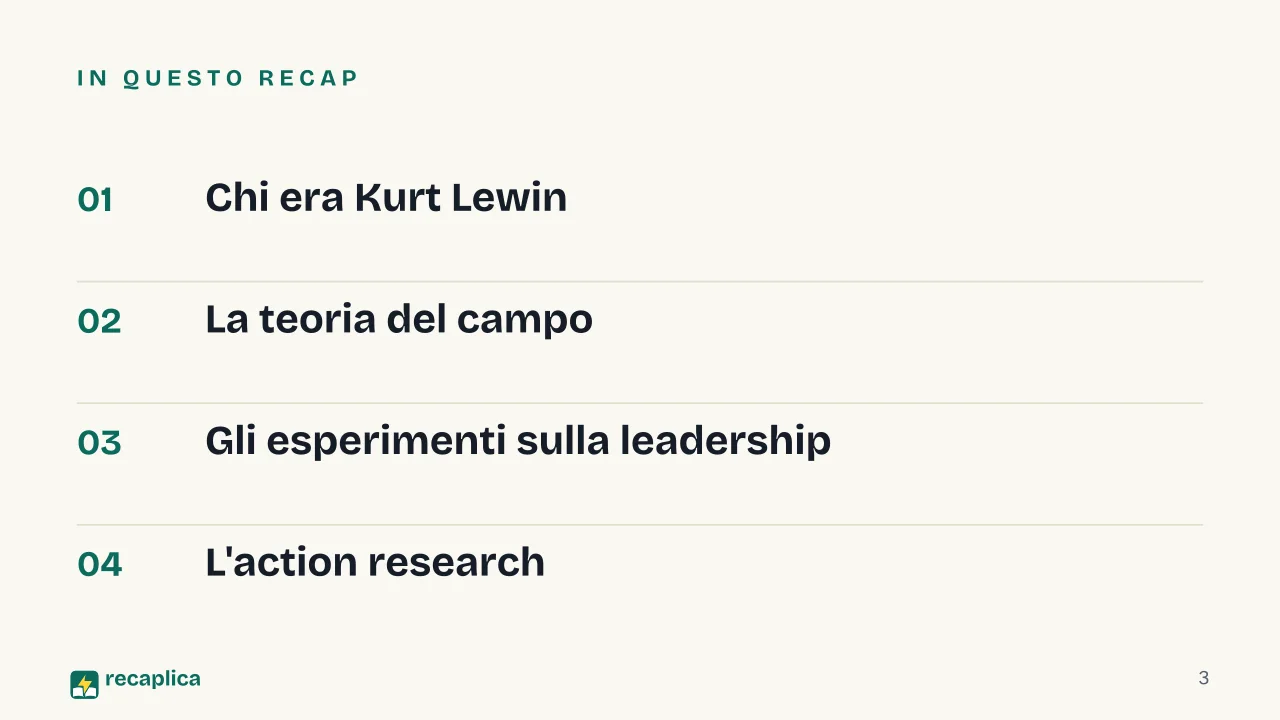 Slide 3 della presentazione su Kurt Lewin, la teoria del campo e la dinamica di gruppo: In questo Recap